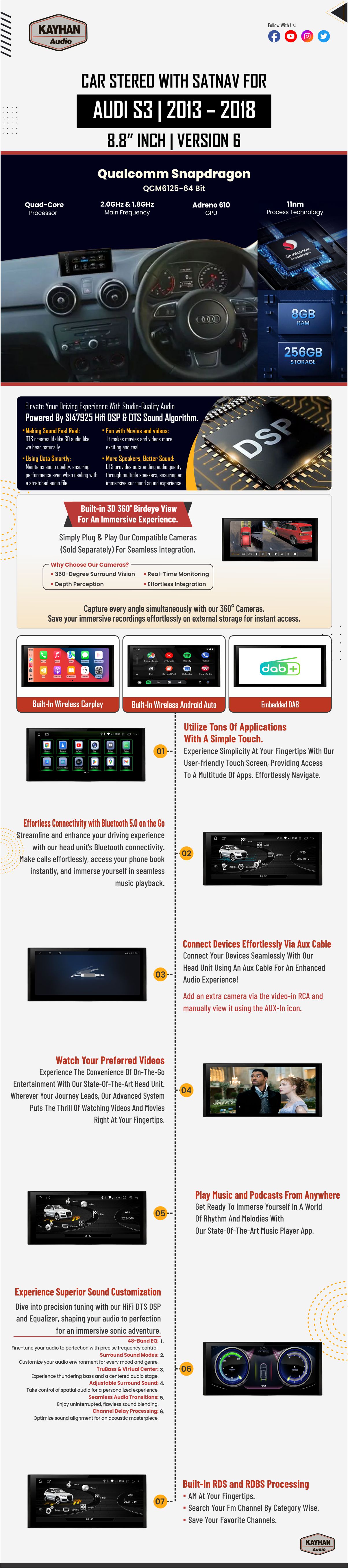 Car Stereo with SatNav For Audi S3 | 2013 – 2018 | 8.8" Inch | V6